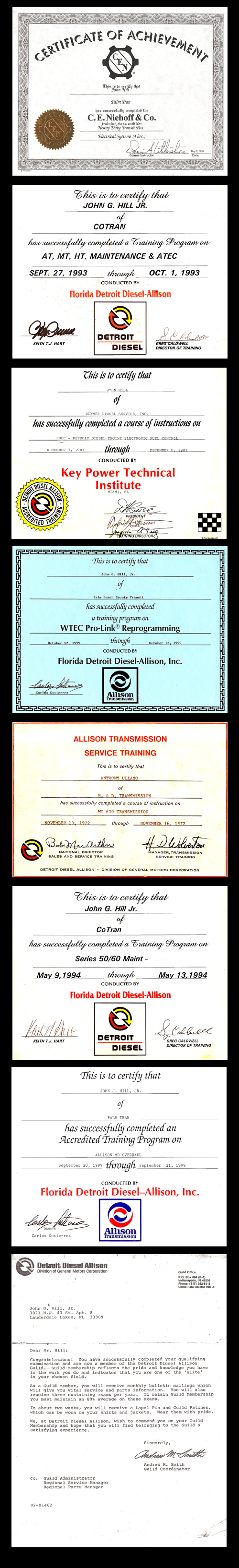 Credentials