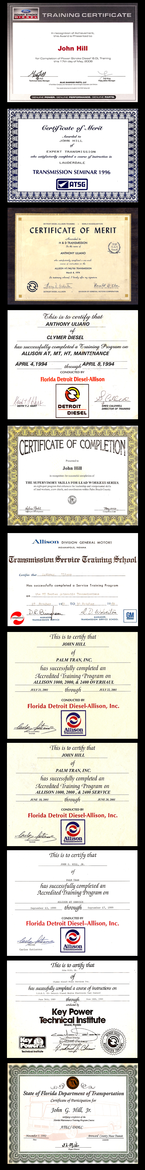 Credentials